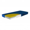 Matelas à mousse viscoélastique Classe II
