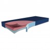 Matelas bariatrique à mousse viscoélastique Classe II